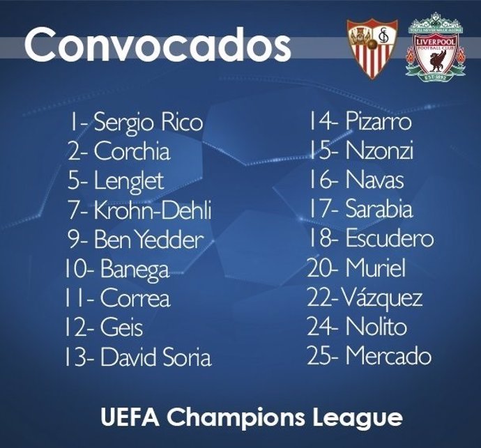 Lista de convocados del Sevilla contra el Liverpool  