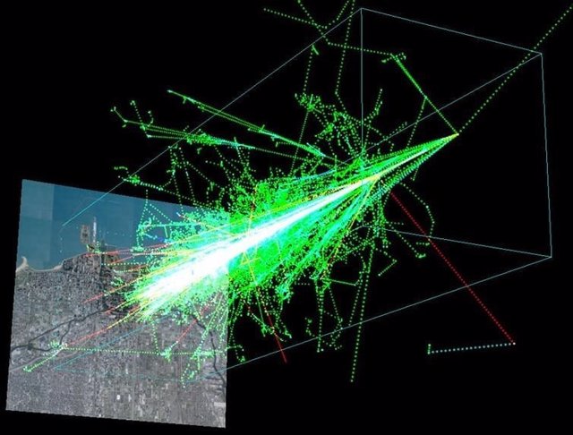 Simulación de una lluvia de rayos cósmicos al golpear la atmósfera un protón
