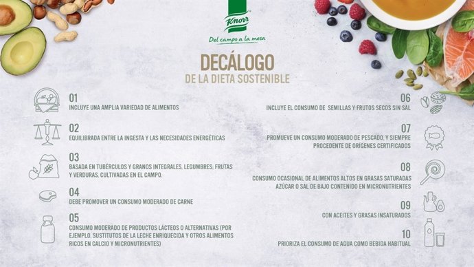 II edición del Dia Nacional de la Agricultura Sostenible,con el Decálogo de la D