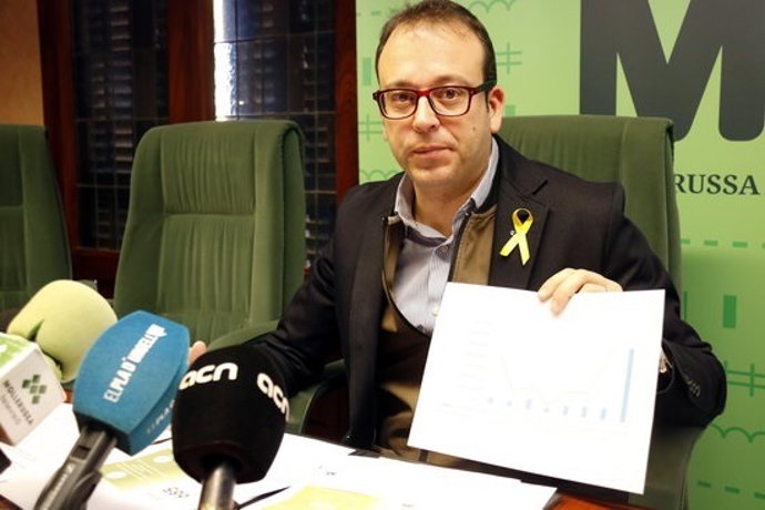 Agencia Catalana de Noticias