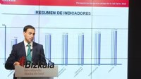 La Diputación de Bizkaia, "enfadada y preocupada" con Siemens Gamesa