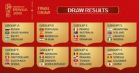 Portugal, Marruecos e Irán, rivales de España en el Mundial de Rusia 2018