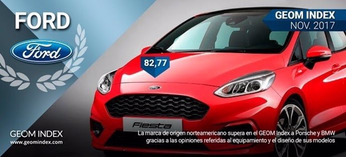 Ford, marca más valorada por los internautas