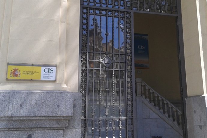 Centre d'Investigacions Sociològiques
