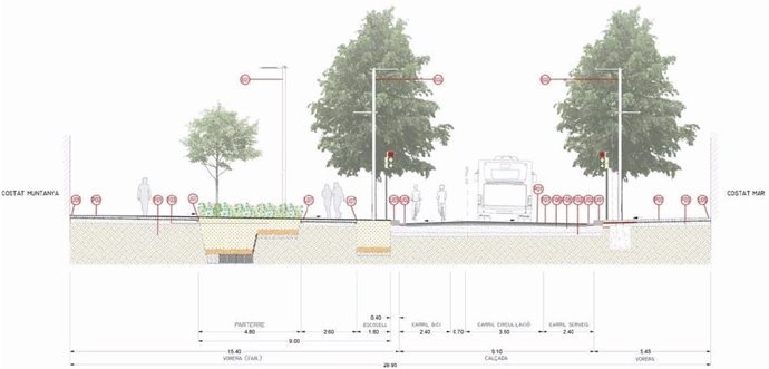 Remodelación de la calle Pere IV de Barcelona