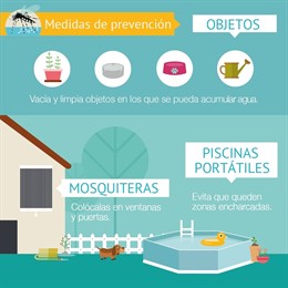Medidas de prevención ante el mosquito tigre.