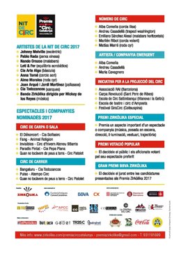 Els premis Zirkòlika de Circ nominen 21 espectacles, artistes i projectes