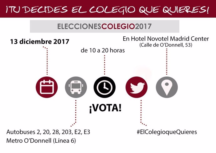 Elecciones 2017 Colegio de Abogados de Madrid