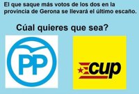 Rajoy echa el resto en la recta final de campaña para evitar fugas que acaben beneficiando a la CUP
