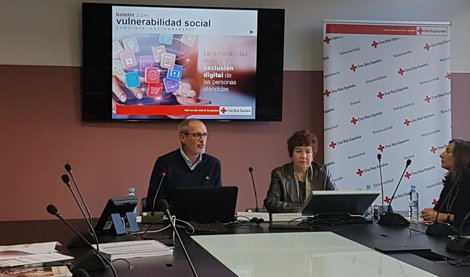 Cooperación y Desarrollo