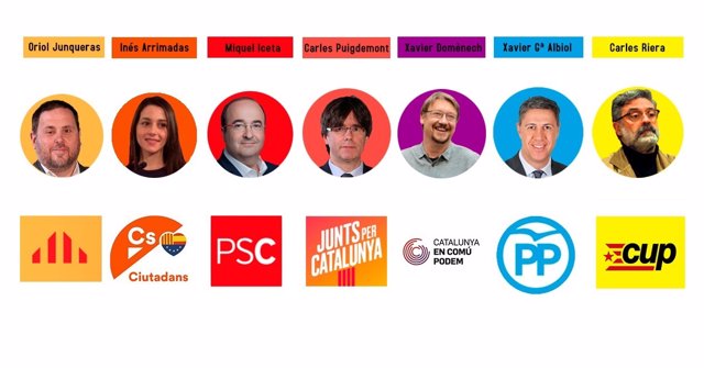 Candidatos a las elecciones de Cataluña del 21 de diciembre de 2017