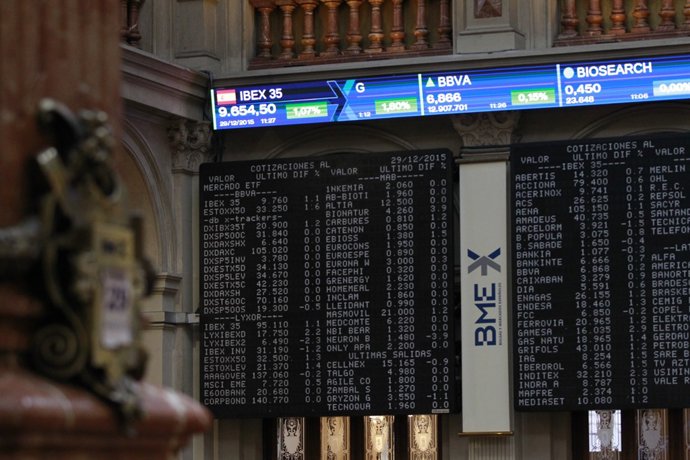 Borsa de Madrid, Ibex-35