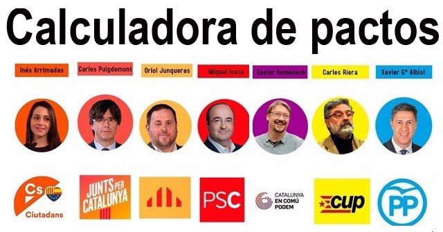 Calculadora de pactos tras las elecciones de Cataluña 2017