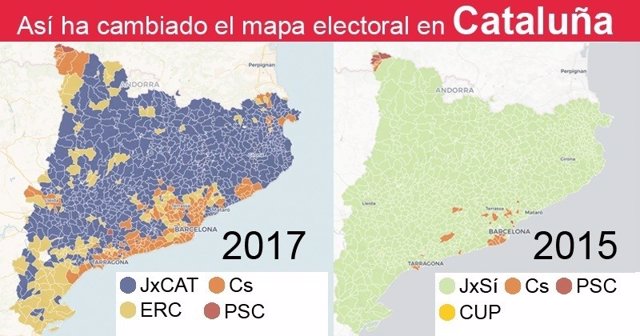 Resultados elecciones Cataluña 2017 por municipios