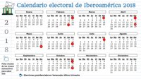 Calendario electoral de Iberoamérica en 2018