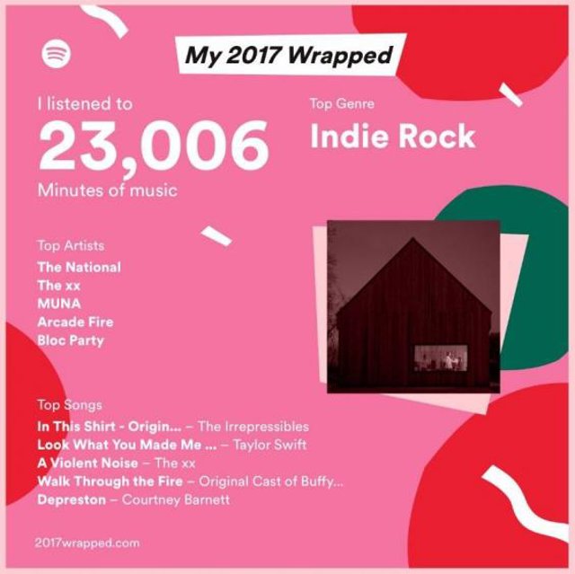 spotify