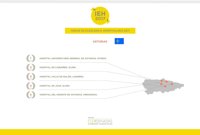 El HUCA, mejor hospital del Principado de Asturias