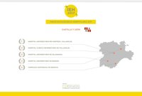 El Río Hortega de Valladolid, mejor hospital de CyL