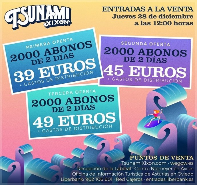 Tsunami Xixón