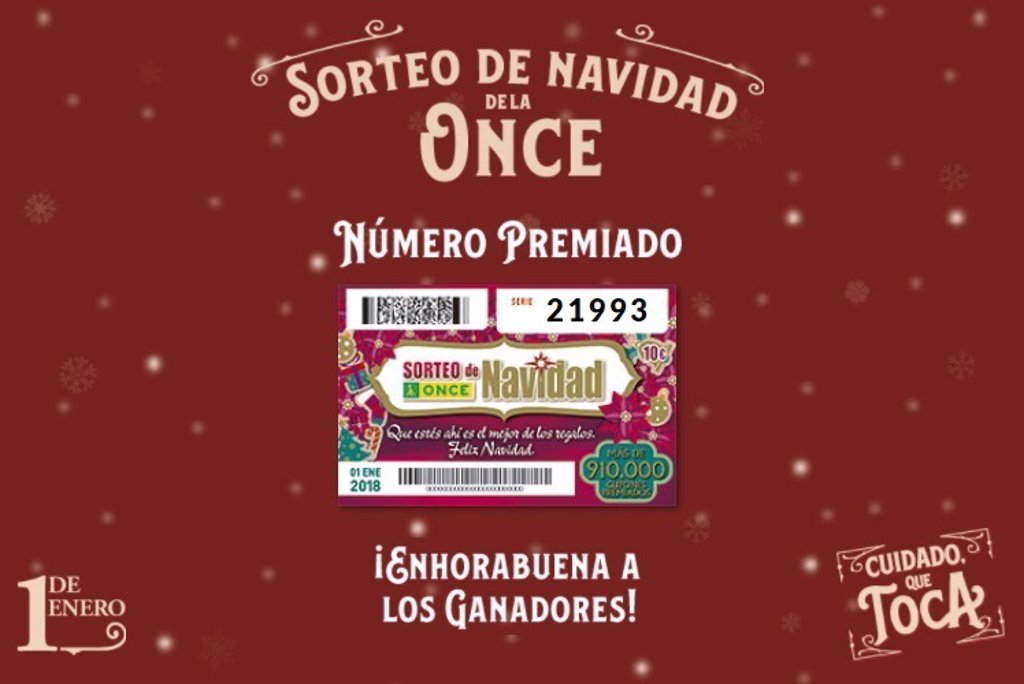 El sorteo de Navidad de la ONCE reparte cerca de 19 millones entre