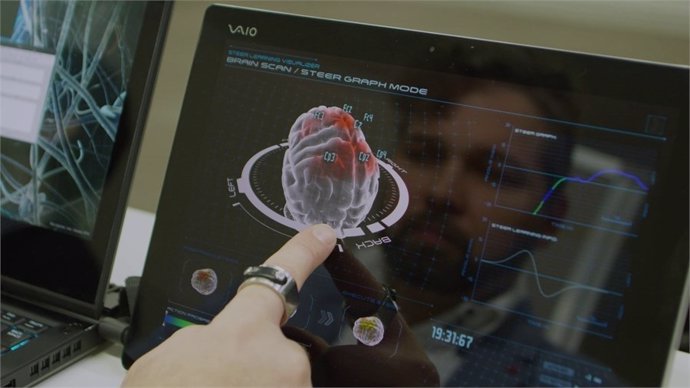 Tecnología Brain-to-Vehicle