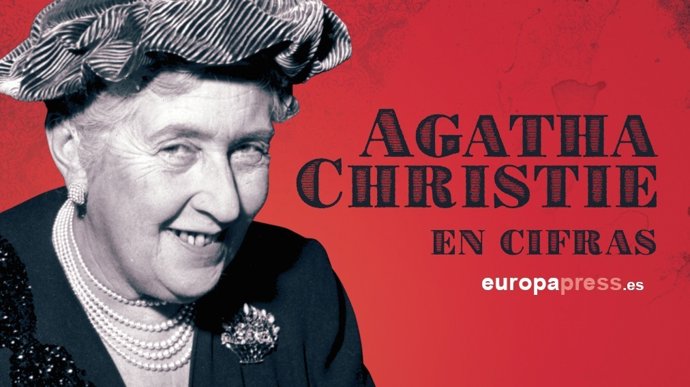 Agatha Christie (imatge d'arxiu)