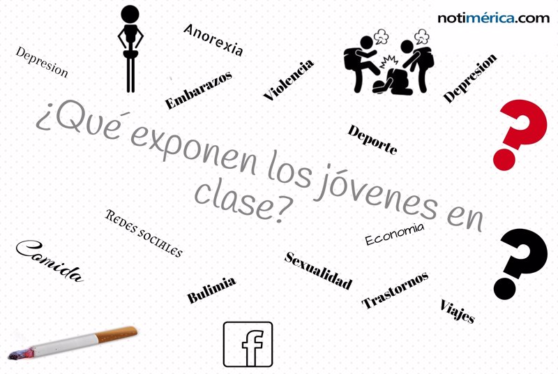 Los 5 Temas Más Relevantes Que Los Jóvenes Exponen En Clase