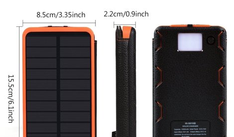 Cooperación y Desarrollo