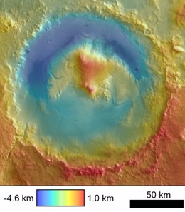 Elevación en el cráter Gale