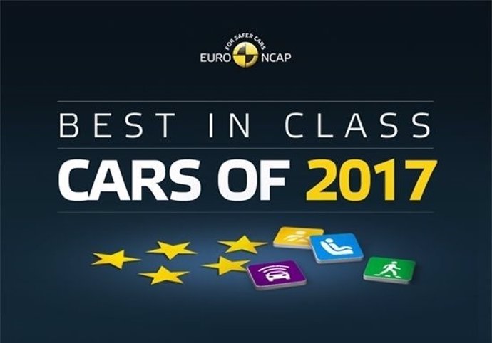 Mejores de su clase en 2017 para Euro NCAP