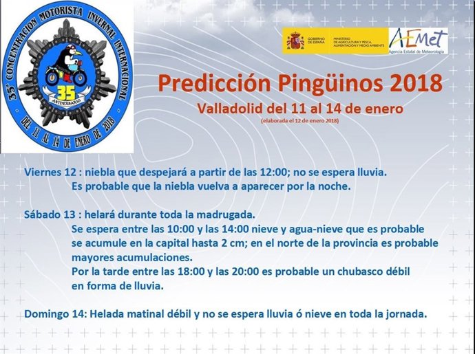 Cuadro descriptivo de la previsión de la Aemet para Pingüinos