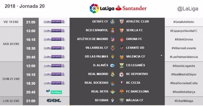 Modificación Horarios LaLiga