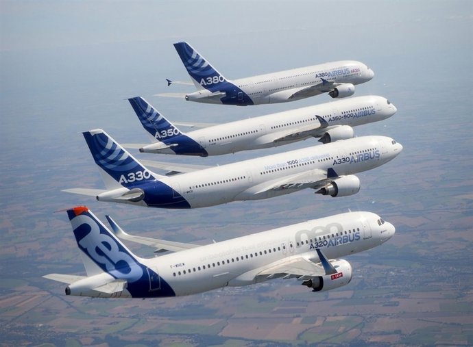 Aviones Airbus
