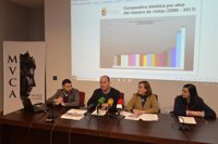 Antequera aumenta en un 14,4% las visitas a sus principales reclamos turísticos en 2017