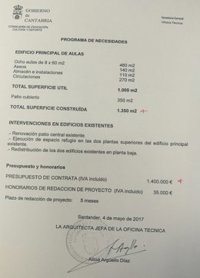 Educación asegura que el proyecto de ampliación del IES Valentín Turienzo no se ha modificado