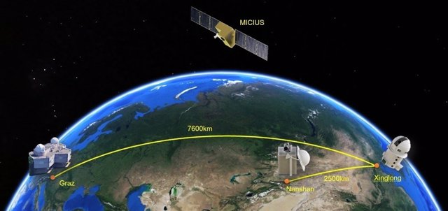 Enlace cuántico satelital con tres estaciones terrestres