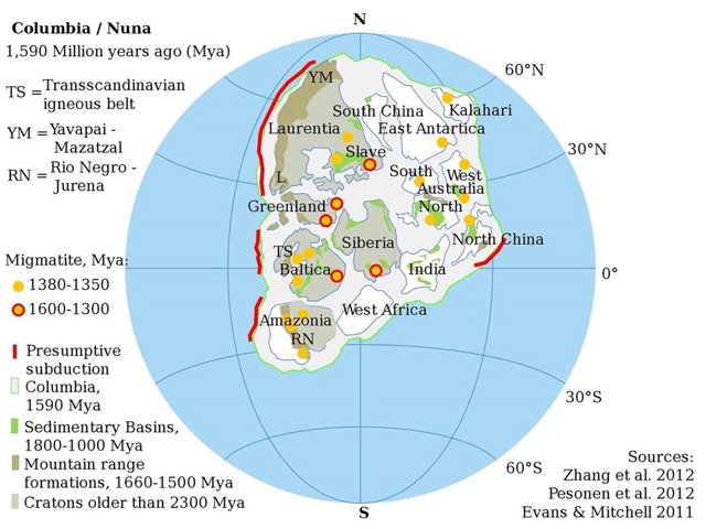 Antiguo supercontinente Nuna
