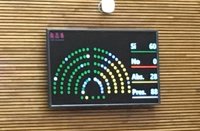 Las Corts piden a Camps que deje el CJC y el PP se abstiene: "No podemos convertir esto en un tribunal de honor"