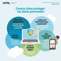 Infografía protección de datos
