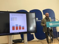 En Marea acusa a Fomento de dejar "sin ejecutar" más de 2.300 millones en infraestructuras en Galicia los últimos años