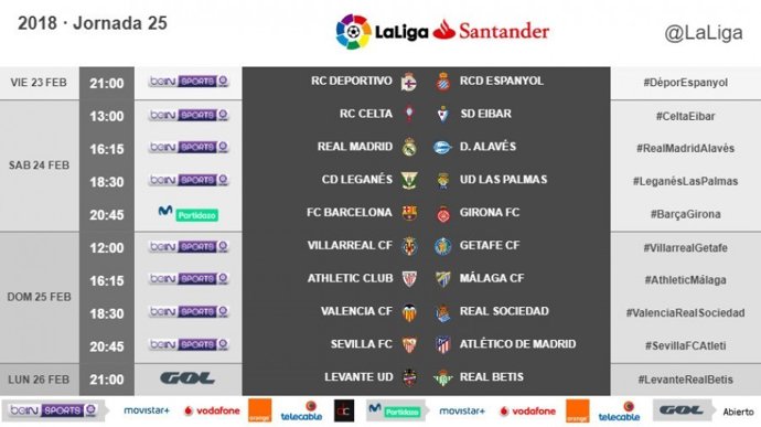 Horarios de la jornada 25 de la Liga Santander