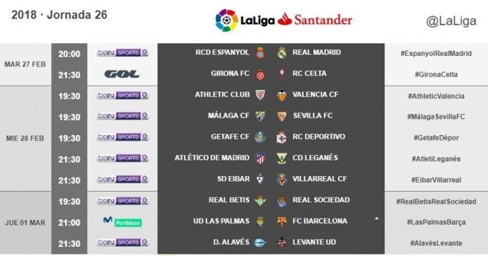 Horarios de la jornada 26