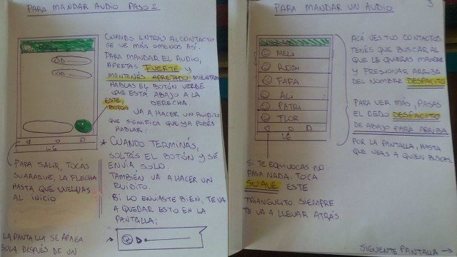 Tutorial para usar whatsapp