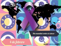 4 de febrero, Día Mundial contra el Cáncer