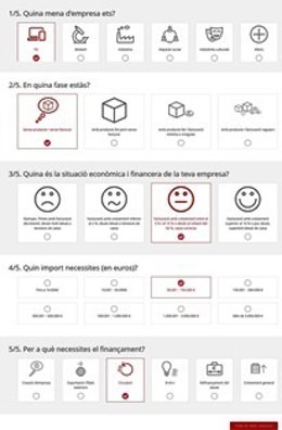 Herramienta de la Generalitat sobre financiación alternativa