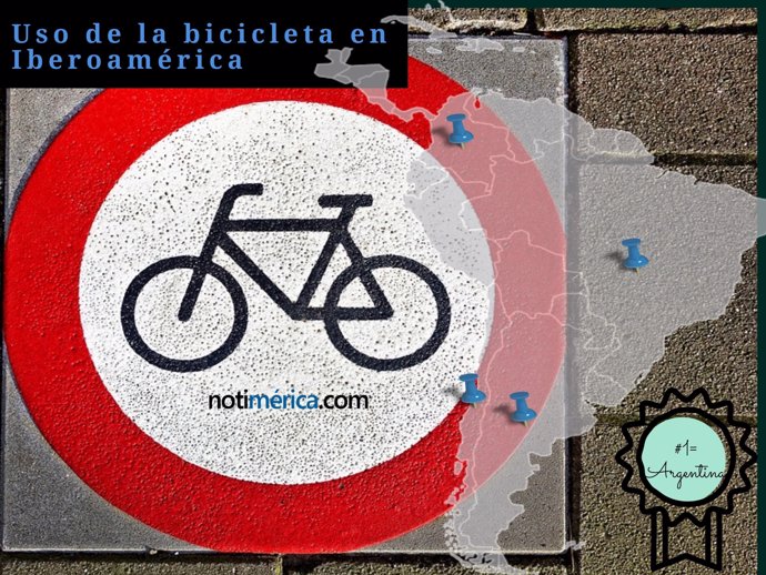 Uso de la bicicleta en Iberoamérica