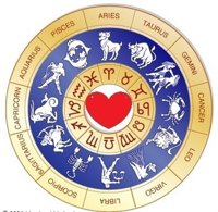 San Valentín, dime qué signo del zodiaco eres y te diré cómo amas