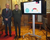 Un total de 683 personas encontró trabajo en Valladolid gracias al Plan de Empleo del Ayuntamiento 2017