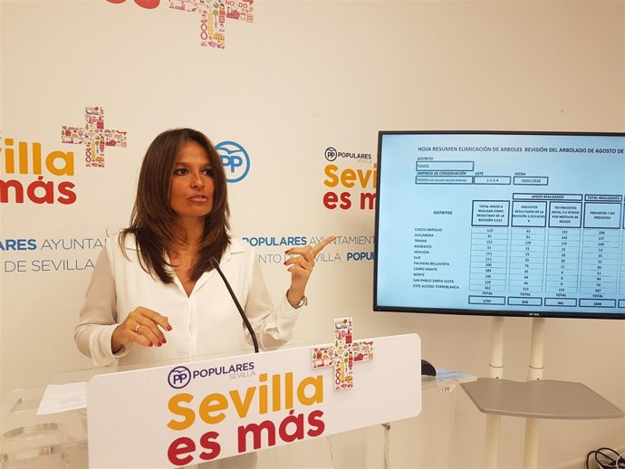 La concejal del PP del Ayuntamiento de Sevilla Evelia Rincón