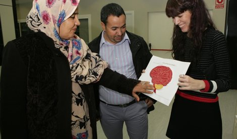 Cooperación y Desarrollo